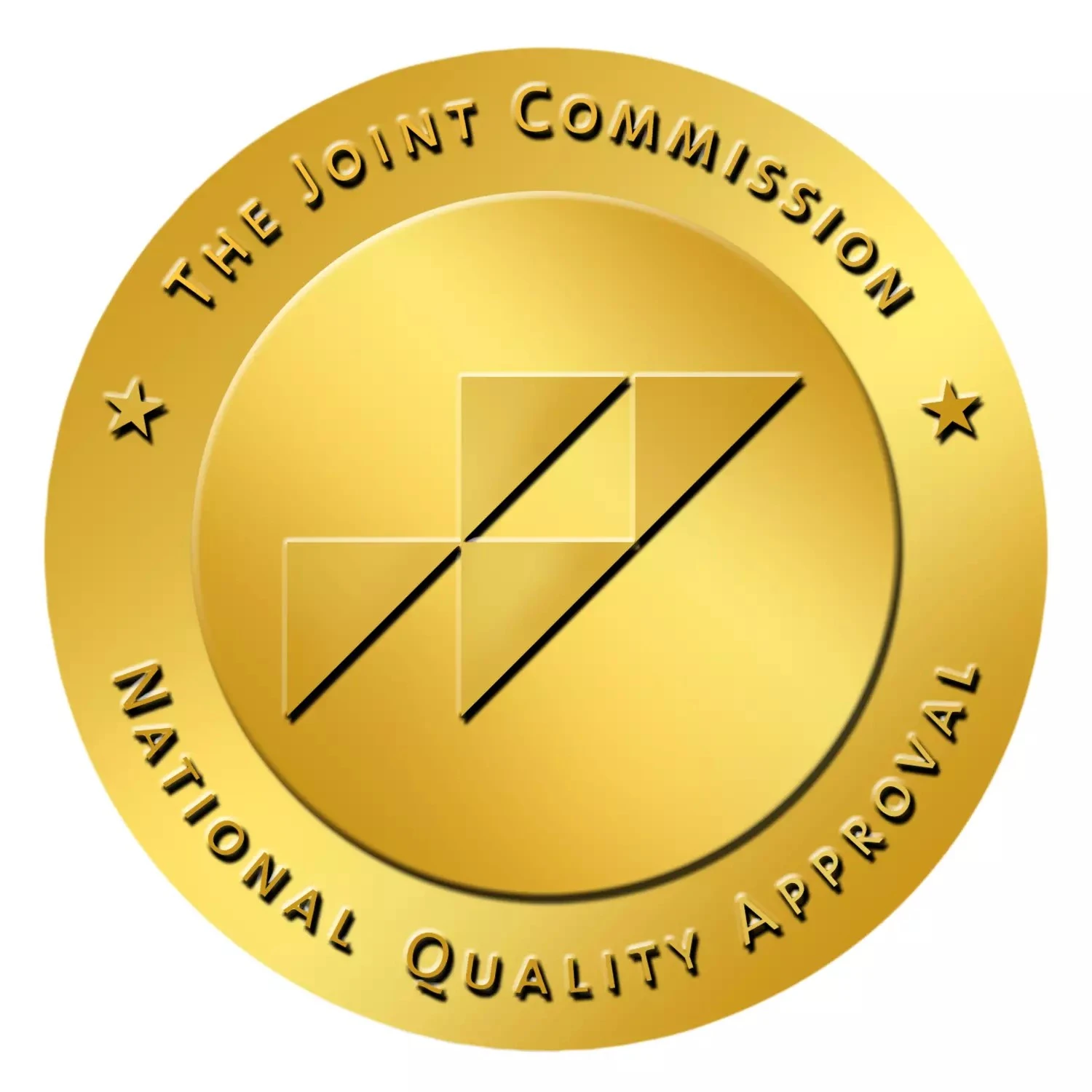 Joint commission